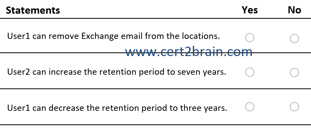 www.cert2brain.com