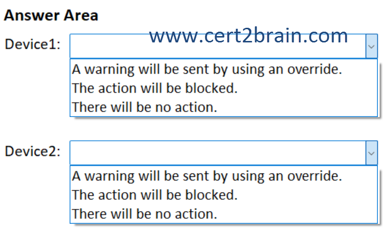 www.cert2brain.com