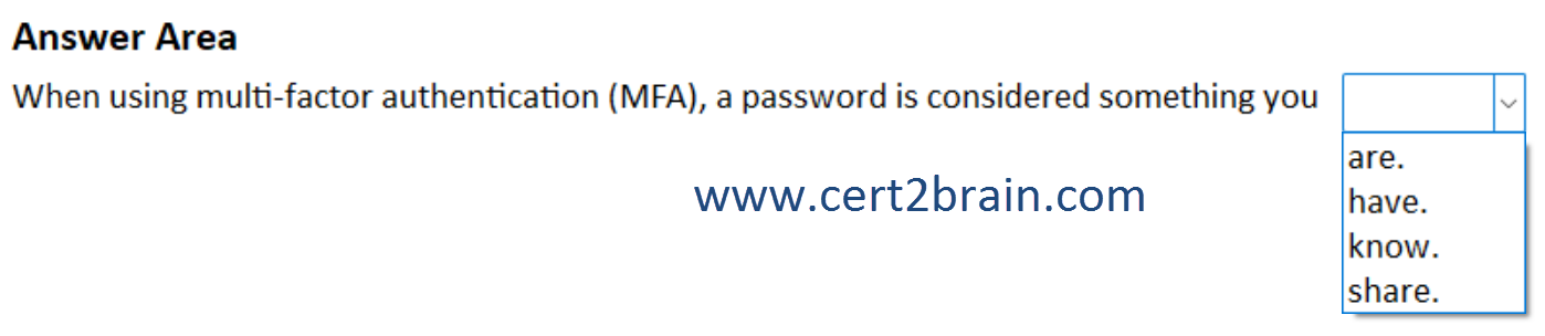 www.cert2brain.com