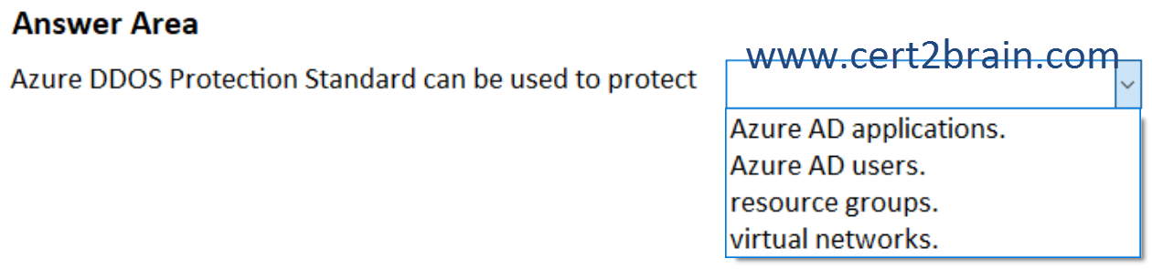 www.cert2brain.com